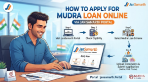 How to Apply for Mudra Loan Online via JanSamarth Portal
