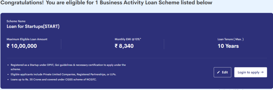 mudra loan schemes