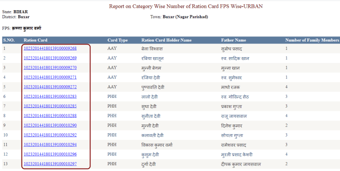 select ration card holder name