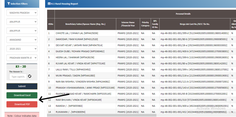 pmagy gramin list