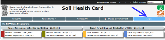 Soil Health Card apply online