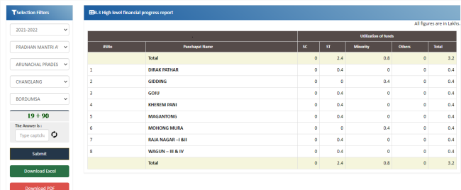 check PMAY-G beneficiary list