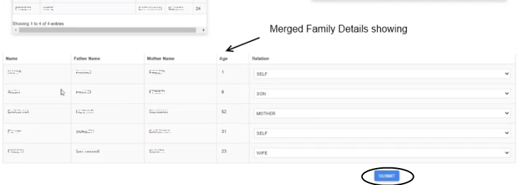 merged family id details