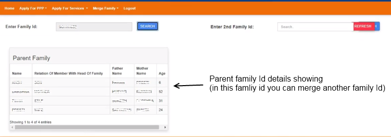 parent family id details