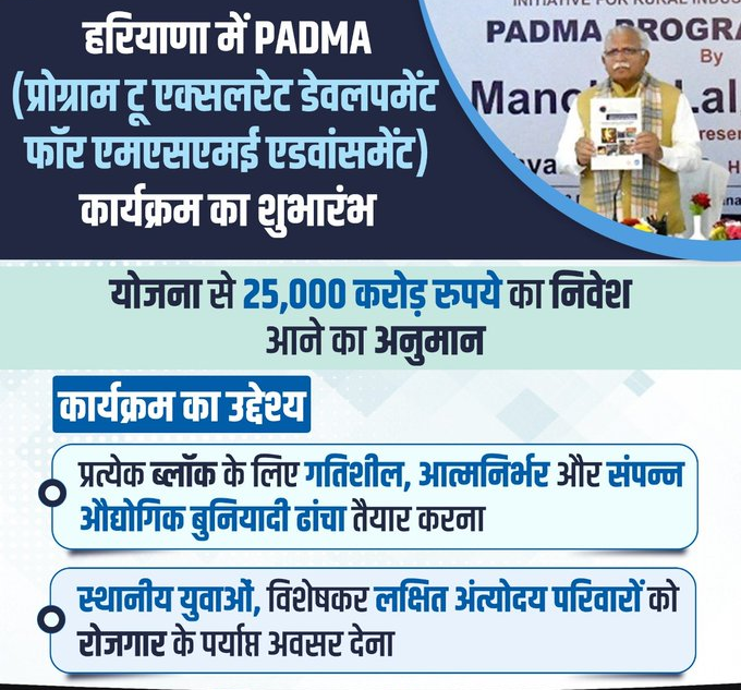 haryana padma scheme