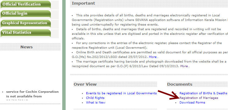 registration of marriage