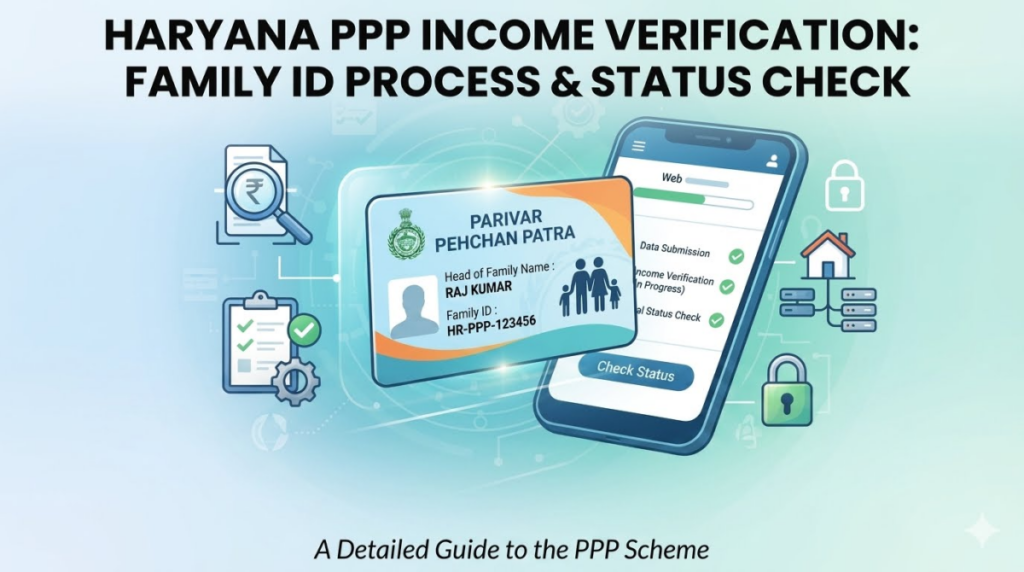 Haryana PPP Income Verification