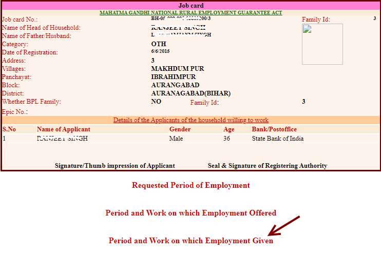 narega job card details