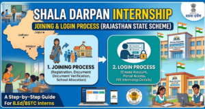 Shala Darpan Internship Joining Login Process
