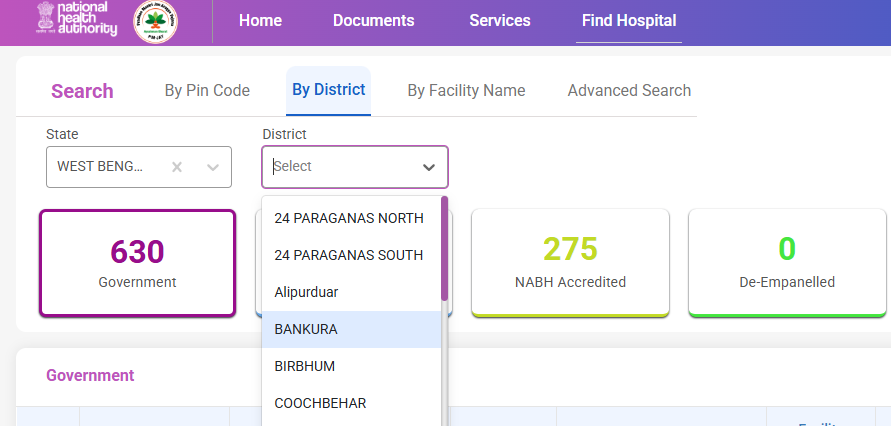 Ayushman card West Bengal empanelled hospital list